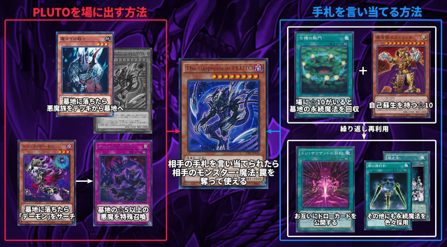 『遊戯王』コンボデッキの祭典！800人以上のデュエリストが集結した「第8回AAオフSP」現地レポ