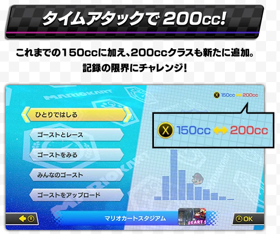 今さらですが…『マリオカート8 デラックス』200ccは「200cc」じゃない！？415ccで走っていた可能性