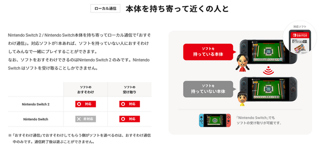ロード時間も短縮！「スイッチ2」ではスイッチ向けタイトルもよりスムーズに―あらゆるゲームの動作が改善か