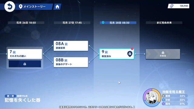 Yostar最新作『ステラソラ』CBTプレイレポ。バン1台で旅する少女たちと自称“魔王”が繰り広げる日常×冒険のアクションRPG