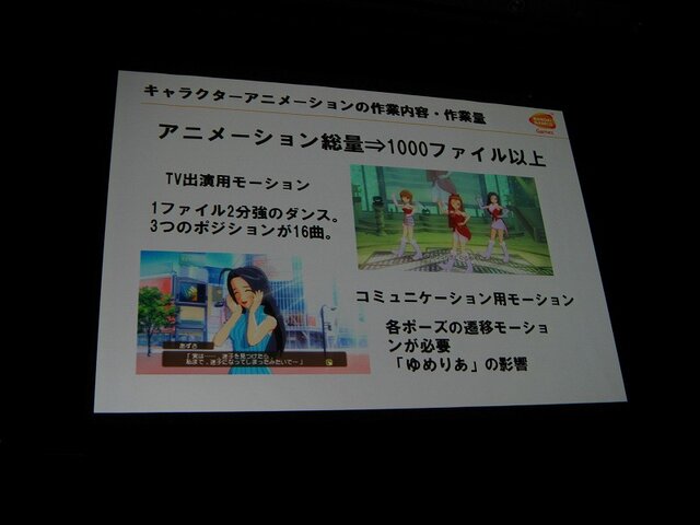 【CEDEC2007】『アイドルマスター』『エースコンバット6』『鉄拳6』……開発者が3Dアニメーション技術を明かす