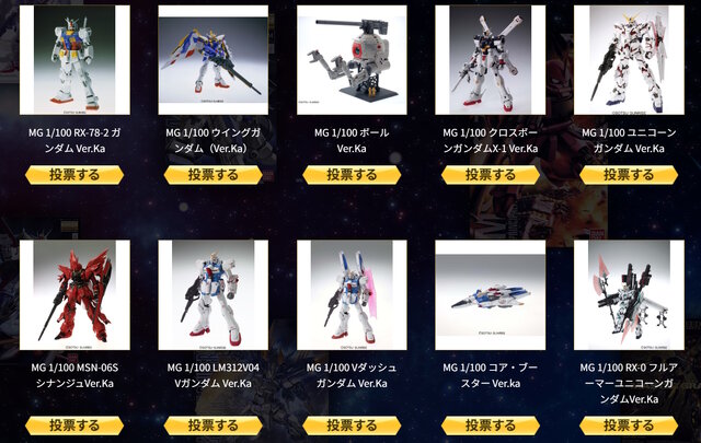 再販MGガンプラを皆で決める「MG決選投票2025」開催中！「MG ディープストライカー」や「MGEX ストフリ」まで悩ましいラインナップ