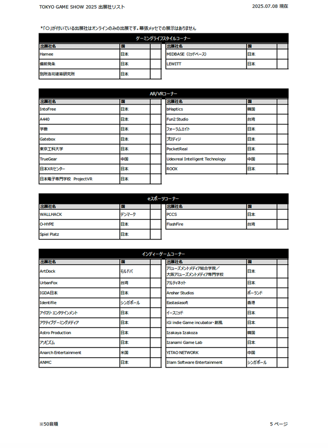史上最大規模で開催の「東京ゲームショウ2025」ざしきわらし氏デザインのメインビジュアル初公開！入場チケットや出展社一覧なども発表