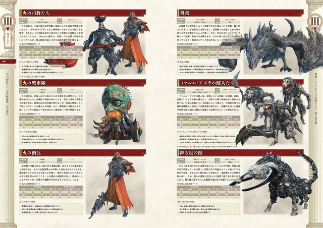 『エルデンリング ナイトレイン』公式攻略本が発売!基礎システムからフィールド、キャラクター、ボス対策など徹底解説