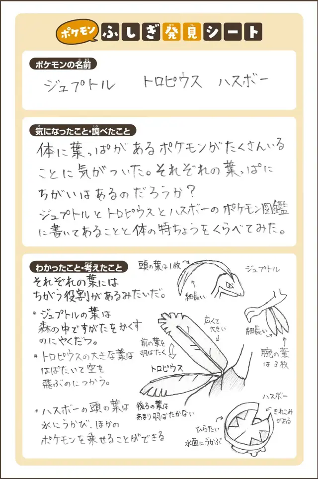 渋谷駅でポケモンの生態を学べる…!? 「ポケモン生態図鑑 マチカドミュージアムinシブヤ」8月3日まで掲出―ポケモンの体温や群れ、なわばりが解説の特大パノラマ