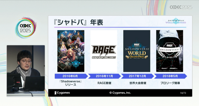 なぜ『シャドバ』は“超進化”したのか？ 9年の知見を注いだ『Shadowverse: Worlds Beyond』が挑む「遊びやすさと競技性」の両立