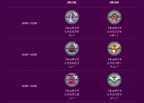 激レア「ムゲンダイナ」は絶対ゲットしたい！「マックスフィナーレ」重要ポイントまとめ【ポケモンGO 秋田局】