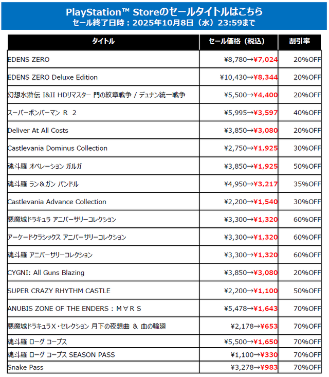 スイッチ向け『ときメモ エモーショナル』が初ラインナップ！コナミ「TGS2025」記念セール開催―真島ヒロ先生原作『EDENS ZERO』、も対象に