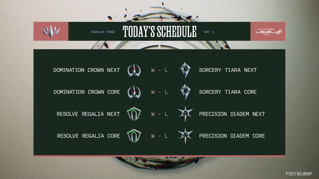 【LTK】シーズン2:黄昏の試練 レギュラーステージDay 3結果まとめ―葛葉、白那しずくが連続MVP獲得、天帝フォルテが今シーズン初のペンタキルで魅せる…DC、RRが2連勝!【リーグ・オブ・レジェンド】