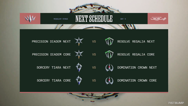 【LTK】シーズン2：黄昏の試練 レギュラーステージDay 4結果まとめ―本田翼が完璧なエンゲージでMVPに初選出！白那しずくは3連続MVPでDC首位キープに貢献【リーグ・オブ・レジェンド】