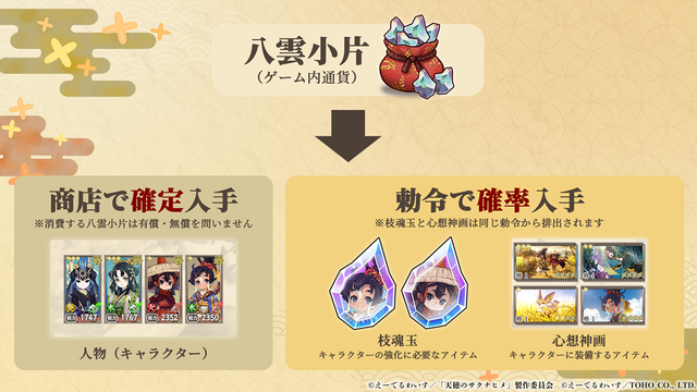 新作『天穂のサクナヒメ～ヒヌカ巡霊譚～』プロモーション映像やゲームシステムが公開！米づくりはよりリアルに、実在する米の品種を作ることも可能