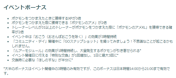 特別わざ習得で、“ひこう最強”に大出世！「ツツケラ」コミュデイ重要ポイントまとめ【ポケモンGO 秋田局】
