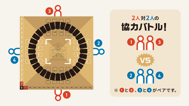 ※画像は開発中のものです。