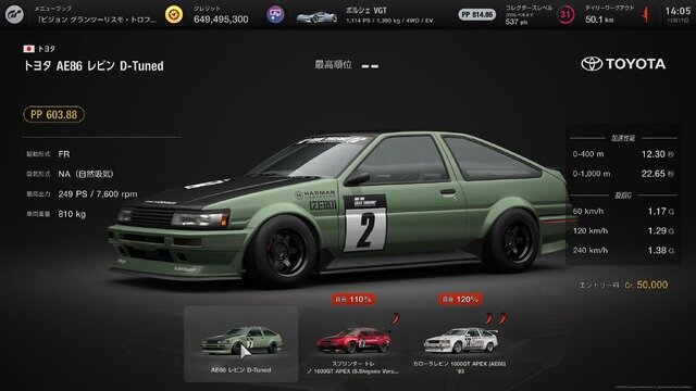 新たな「力」を感じて、自分のものにする―『グランツーリスモ7』DLC『パワーパック』はレーサーの新たな教科書【プレイレポ】