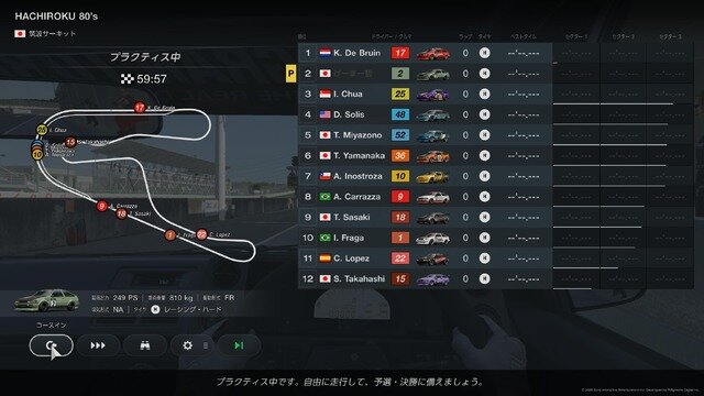 新たな「力」を感じて、自分のものにする―『グランツーリスモ7』DLC『パワーパック』はレーサーの新たな教科書【プレイレポ】