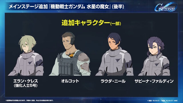 『Gジェネ エターナル』ポケットの中の戦争、IGLOO、ガンダム第08MS小隊など8作品が順次参戦へ！それぞれの開発可能ユニットも一部公開