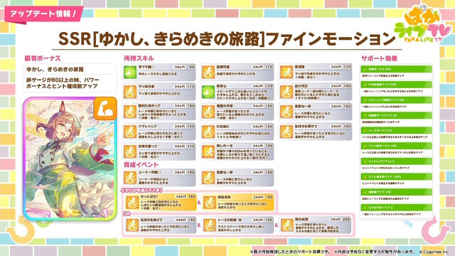 『ウマ娘』お正月イベントや年末年始キャンペーンが熱い！ジェンティルドンナ、オルフェーヴルが欲しい人は“リバイバルガチャ”にも注目