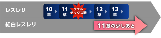 “トロコン癖”のあるゲームライターが振り返る2025年！ビッグタイトルばかりで「遊びきれない」と嬉しい悲鳴【特集】