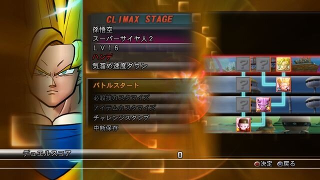 ドラゴンボール レイジングブラスト２