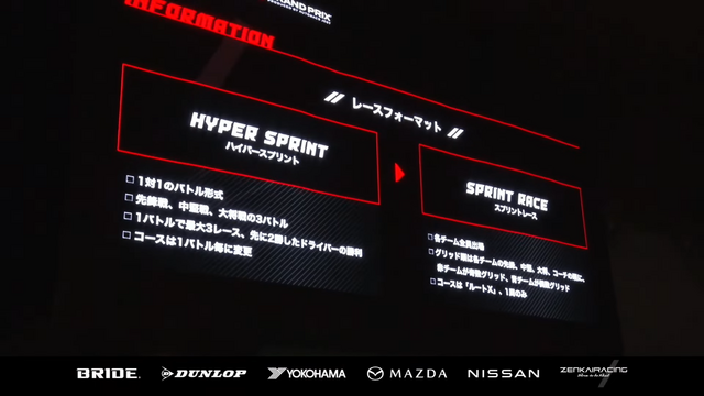 「V1 GRAND PRIX」優勝は宮園拓真コーチ率いるTEAM BLUE！最後はホロライブ・輪堂千速がクラッシュするハプニングが起こるも圧倒的な走りで王者に立つ