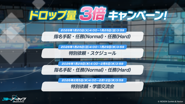 『ブルアカ』ついにケイ実装！ 臨戦姿のアリス、リオやデカグラマトン編 第3章など、盛りだくさんな5周年イベント生放送まとめ
