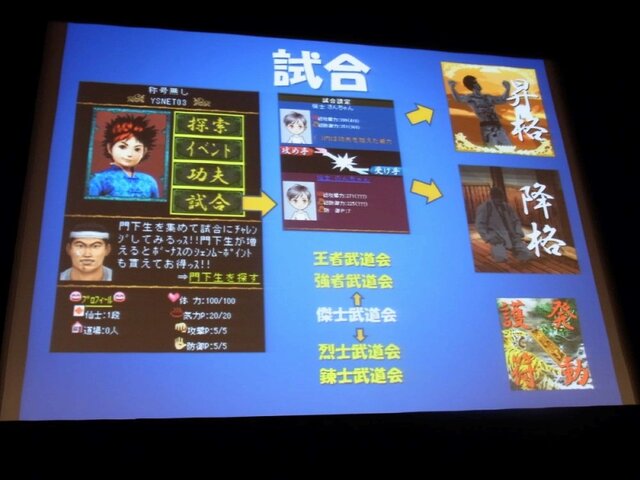 『シェンムー街』制作発表会レポート