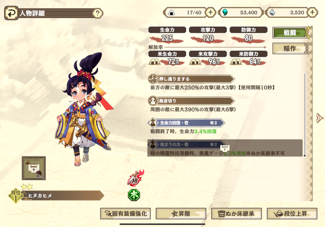 現役米農家VTuberが挑戦！ 新作『天穂のサクナヒメ～ヒヌカ巡霊譚～』で味わう“稲作”の魅力をピーキーハイカーズに訊いてきた