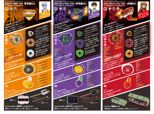 「エヴァ」と「ベイブレードX」がまさかのコラボ！ すぐに遊べる「エヴァンゲリオンデッキセット」が予約開始