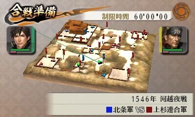 戦国無双 Chronicle