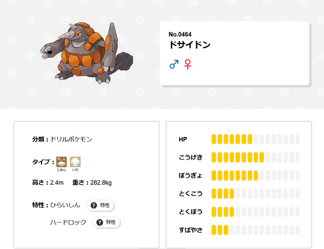 大手ポケモン攻略サイトに掲載された「ドサイドン」の習得技が抜けていた…が、他の攻略アプリも同様に抜けていてAIによる無断利用の疑いに苦言
