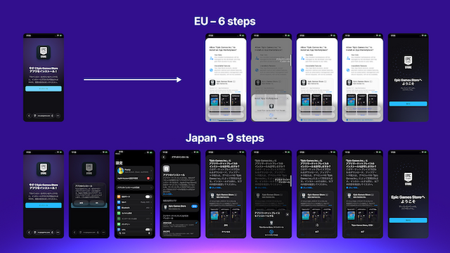 『フォートナイト』iPhone版がついに日本復活！「日本国民への冒涜」とティム・スウィーニーがAppleの新方針を痛烈批判していた過去も