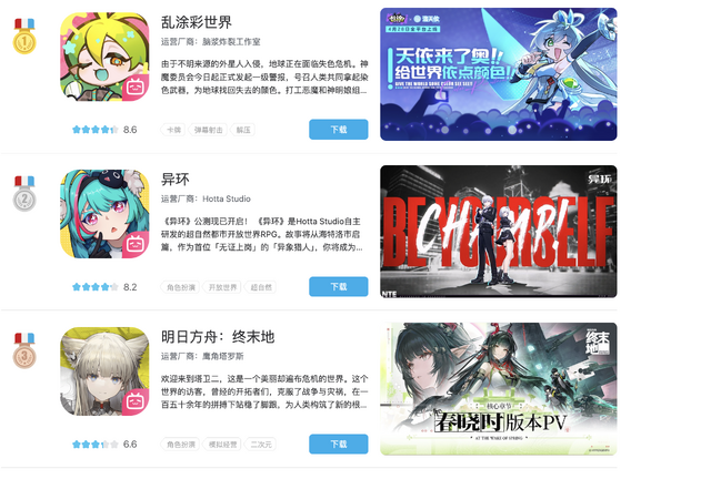 『Rewinding Cadence』新PVが700万再生超え！『NTE』『王者栄耀』新作に迫る『乱涂彩世界』が中国で好評―日本未上陸の注目ゲーム3選【2026年5月3日】