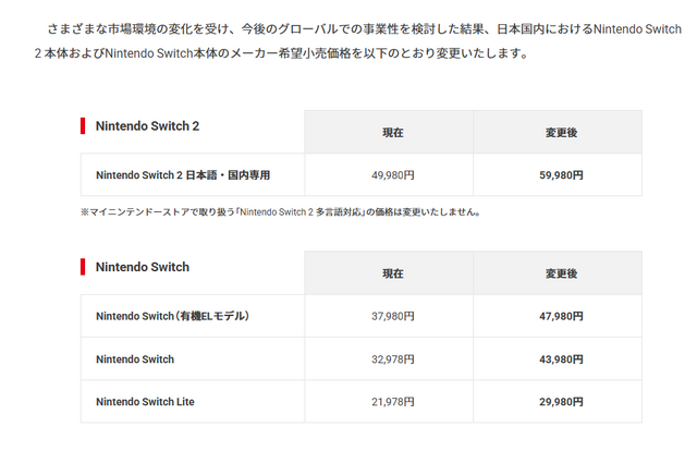 任天堂、初代スイッチも値上げへ…価格高騰の波はゲームにもー5月25日から