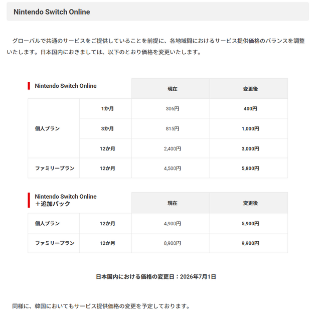 任天堂、「Nintendo Switch Online」も値上げー「各地域間における提供価格のバランスを調整」