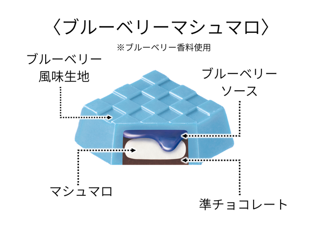 「チロルチョコ」×「パペットスンスン」コラボが再販決定！カラフルで可愛いパッケージ全10種、商品がなくなり次第販売終了