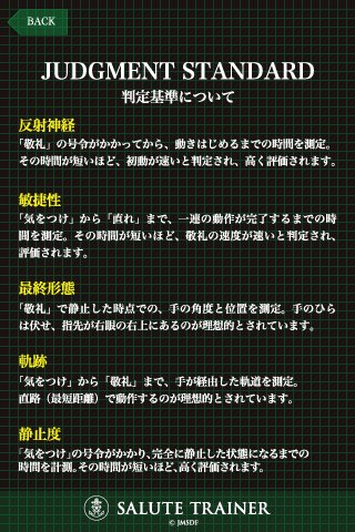 SALUTE TRAINER 敬礼訓練プログラム