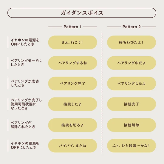 ライザの“ASMR”に特化したイヤホン!? 「コミケ108」にて販売ー「ライザ水着耳かきASMR」も購入者特典で配布
