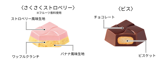 自分だけのステージを作って楽しめる!チロルチョコ×『星のカービィ』がコラボーBOXタイプとひと粒タイプを10月19日より発売