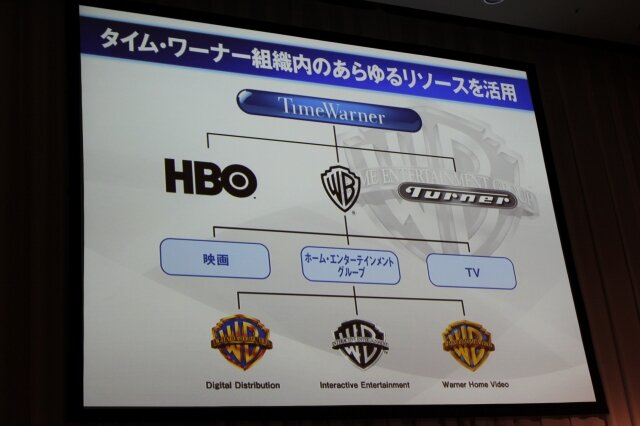 ワーナーブラザーズ国内参入発表会