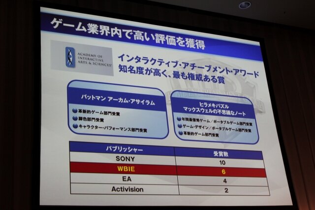 ワーナーブラザーズ国内参入発表会