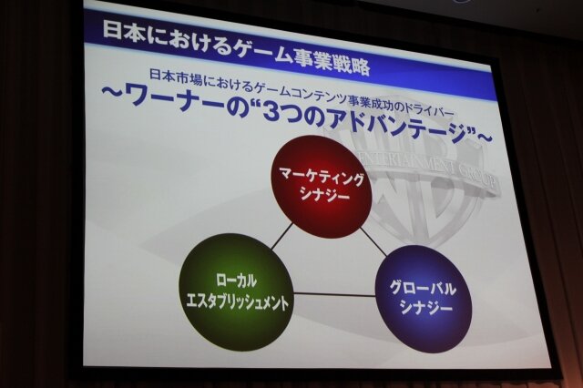 ワーナーブラザーズ国内参入発表会