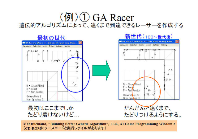 遺伝的アルゴリズムとニューラルネットワーク、ゲームAIによるキャラクタの「進化」を考える