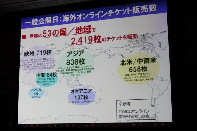 「心が躍れば、それはGAMEです。」今年の東京ゲームショウは世界最大規模を目指す