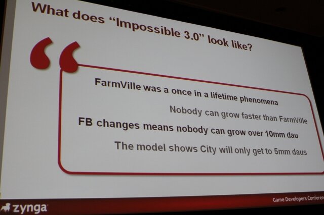 【GDC2011】ジンガが振り返る『FarmVille』から『CityVille』で得た教訓