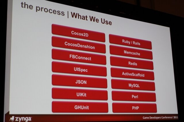 【GDC2011】ゲーム作りの方法を変える・・・スマートフォンで活躍するZynga with Friends