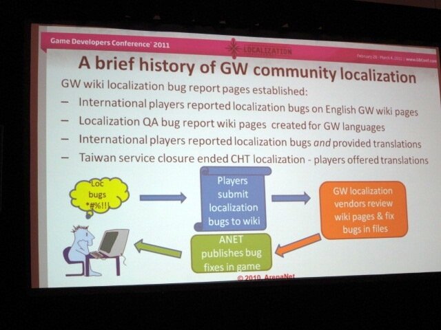 【GDC2011】ビジネスに裏打ちされたローカライズ・・・NC Softの『Guild Wars』