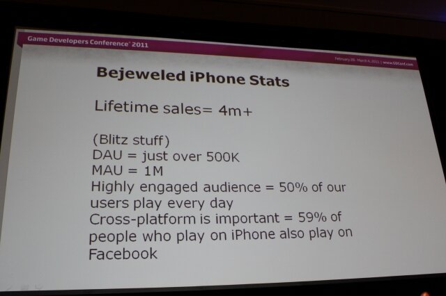 【GDC2011】毎日1億回以上遊ばれる不朽の名作パズル『Bejeweled』の10年を振り返るポストモーテム