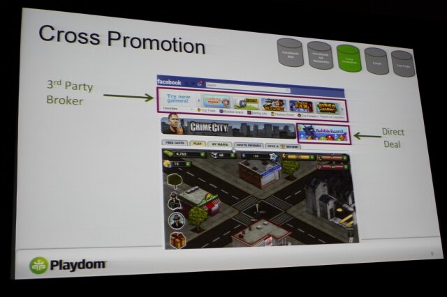 【GDC2011】ディズニー傘下のPlaydomが語ったソーシャルゲームマーケティング