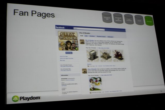 【GDC2011】ディズニー傘下のPlaydomが語ったソーシャルゲームマーケティング