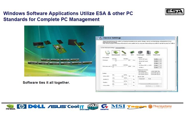 NVIDIA、PCパーツを監視・制御する新規格『ESA』を発表